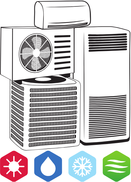 illustration of an HVAC system along with icons of heating, humidity, cooling and air circulation